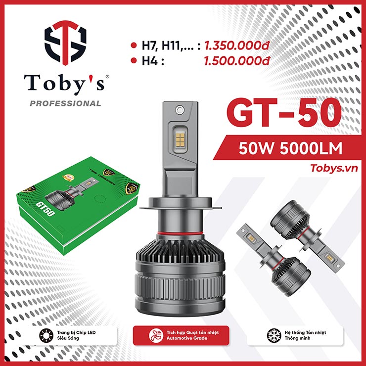 Thông số giá Bóng Led Toby's GT-50